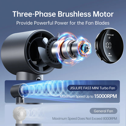 Mini Portable Hand Fan