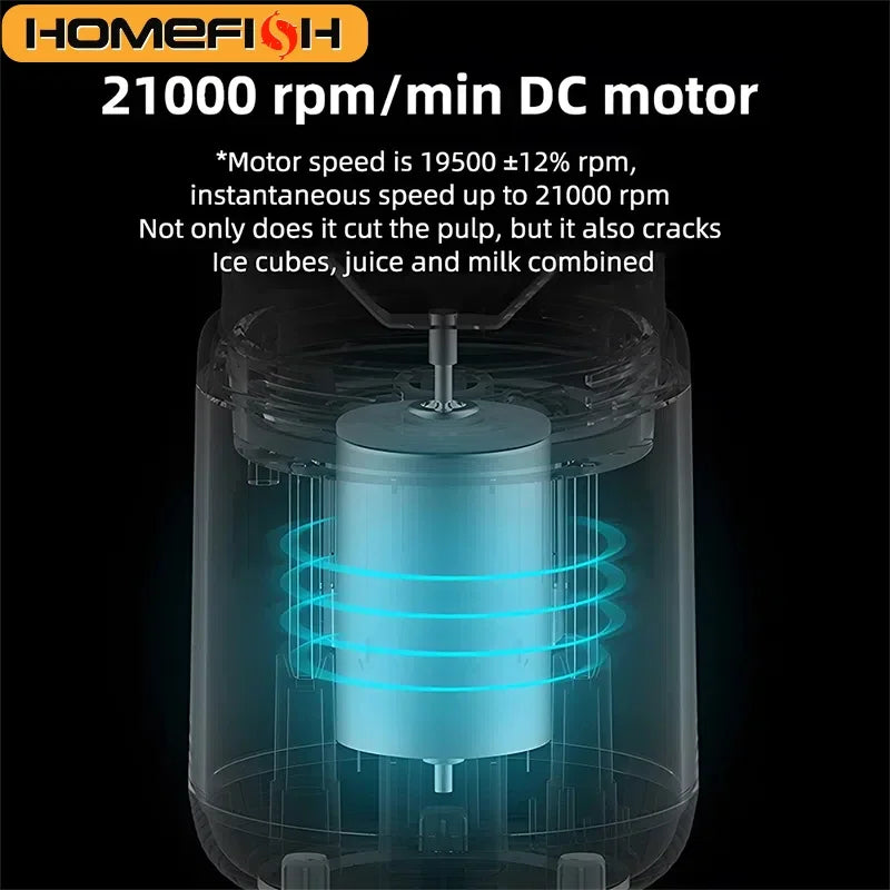 Portable Juicer Blender Cup